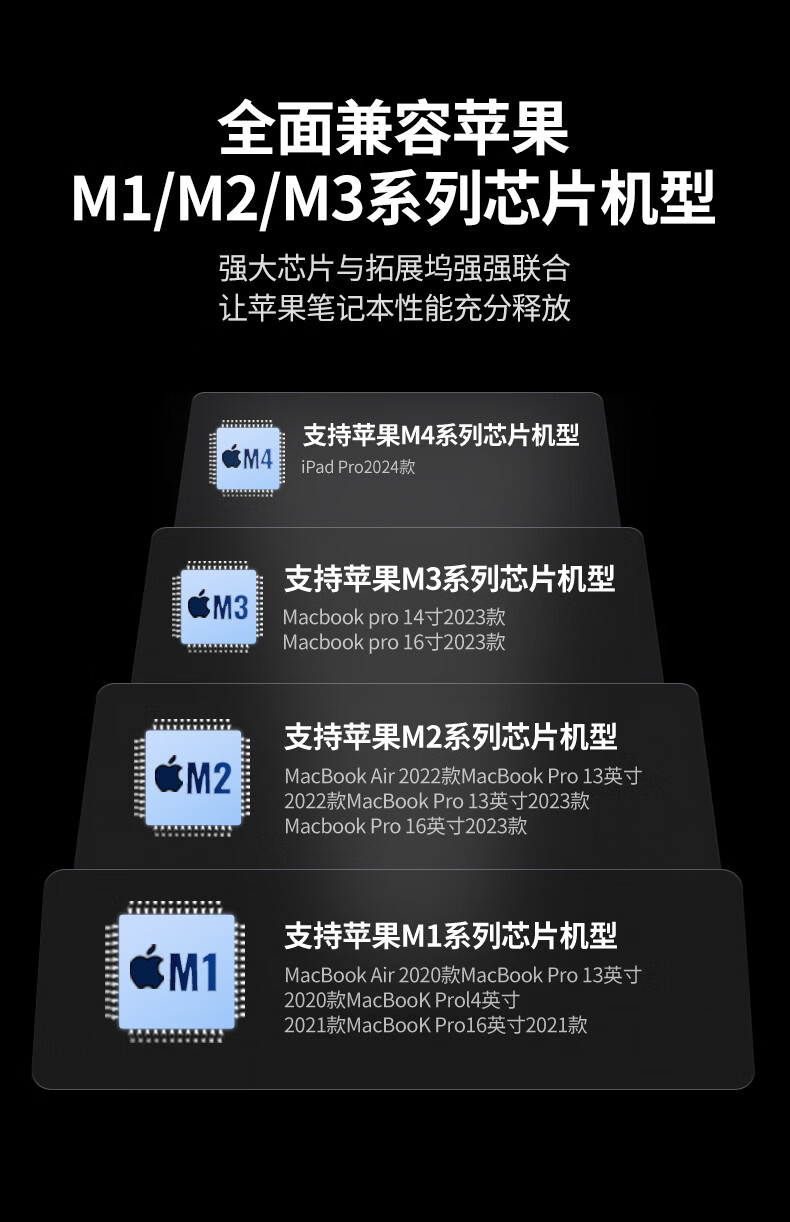 ugreen绿联-更专业更安心的数码品牌