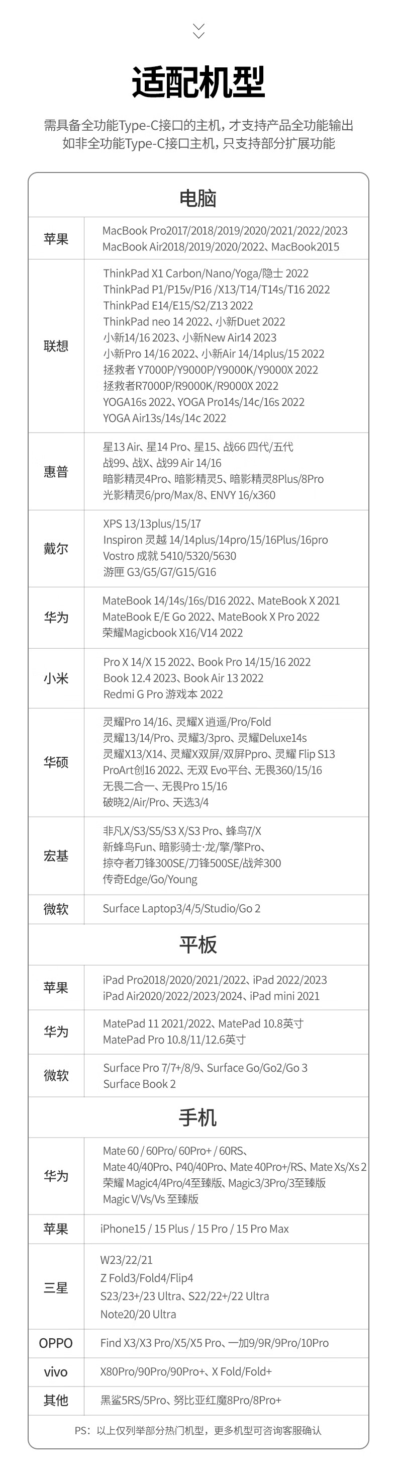 ugreen绿联-更专业更安心的数码品牌
