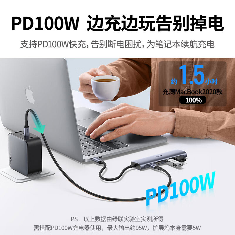 绿联type-c转hdmi扩展坞 雷电4拓展坞 多功能转换器