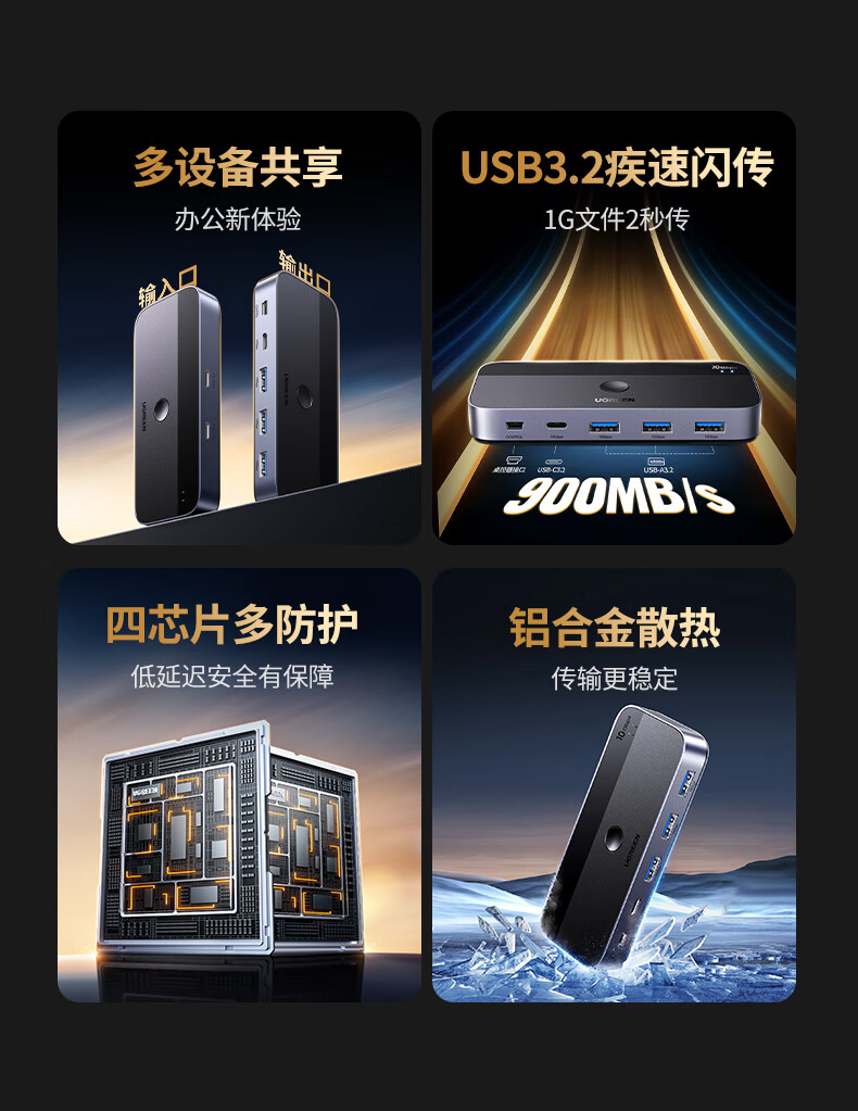 绿联cm691-usb3.2共享切换器