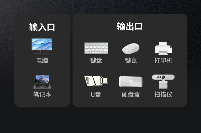 绿联cm691-usb3.2共享切换器