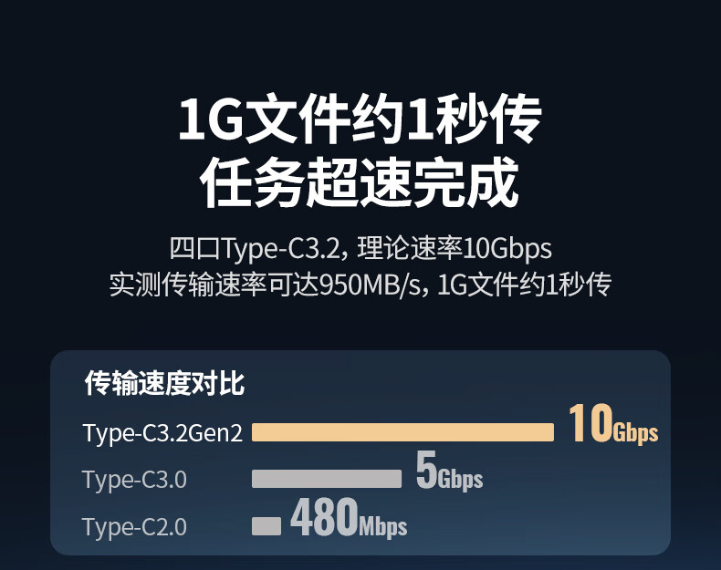 铝合金外壳设计，坚固耐用