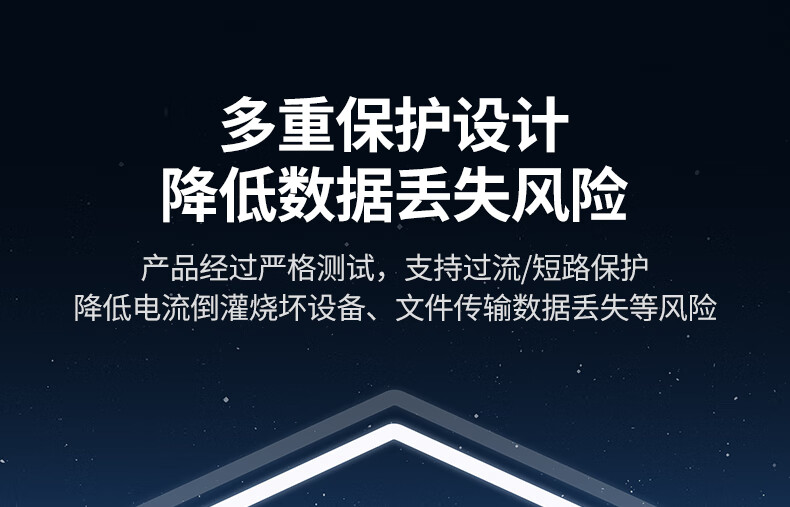 多设备兼容性展示