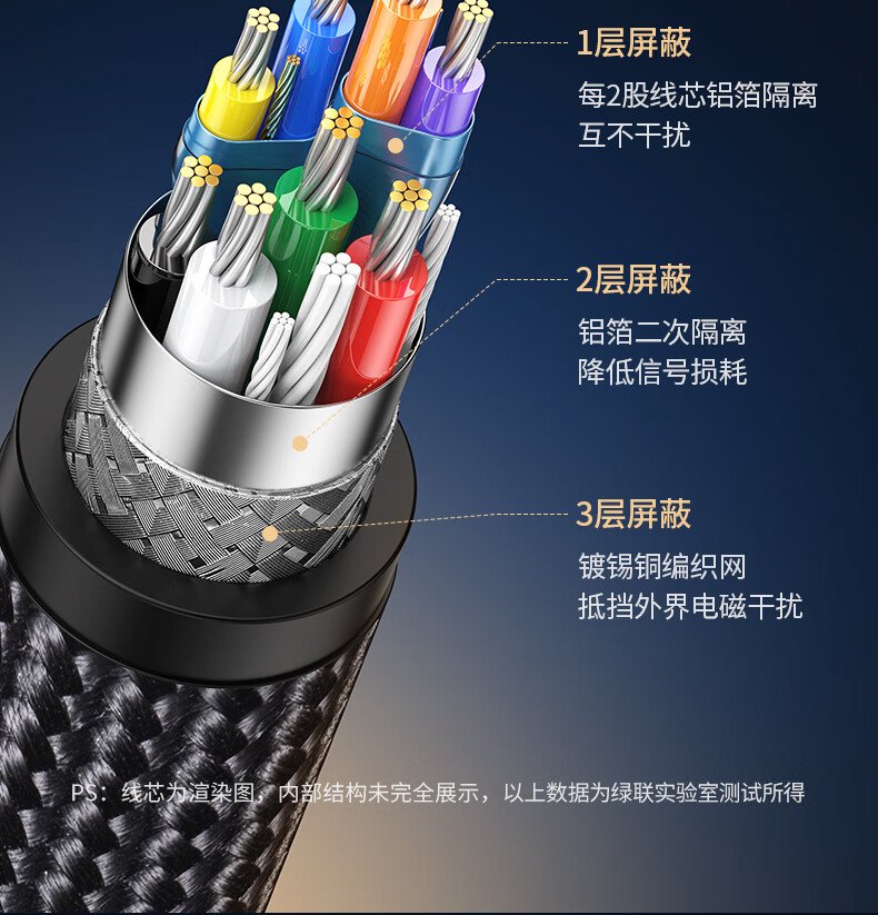 高效数据传输与多接口扩展