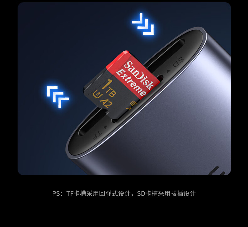 cm401读卡器的高兼容性展示