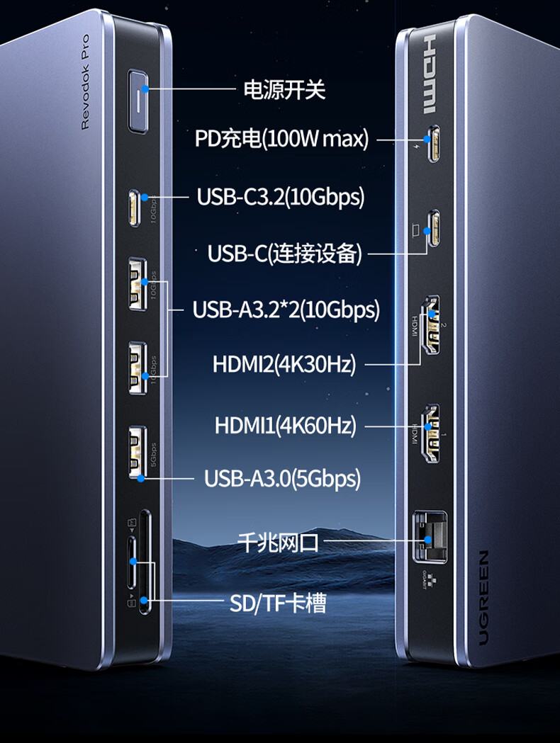 ugreen u700 type-c扩展坞配备sd/tf读卡槽 ugreen u700扩展坞配备sd/tf读卡槽,支持多种存储卡