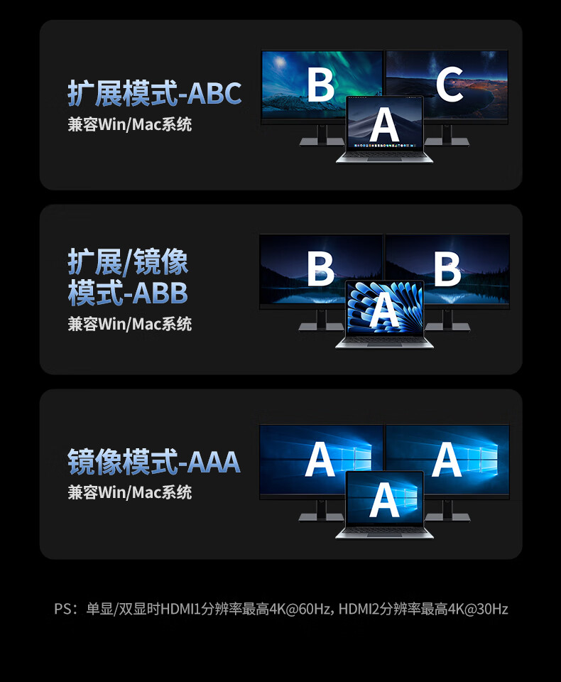 ugreen u700扩展坞pd3.0接口支持100w充电 ugreen u700扩展坞pd3.0接口,支持最高100w充电,满足快速充电需求