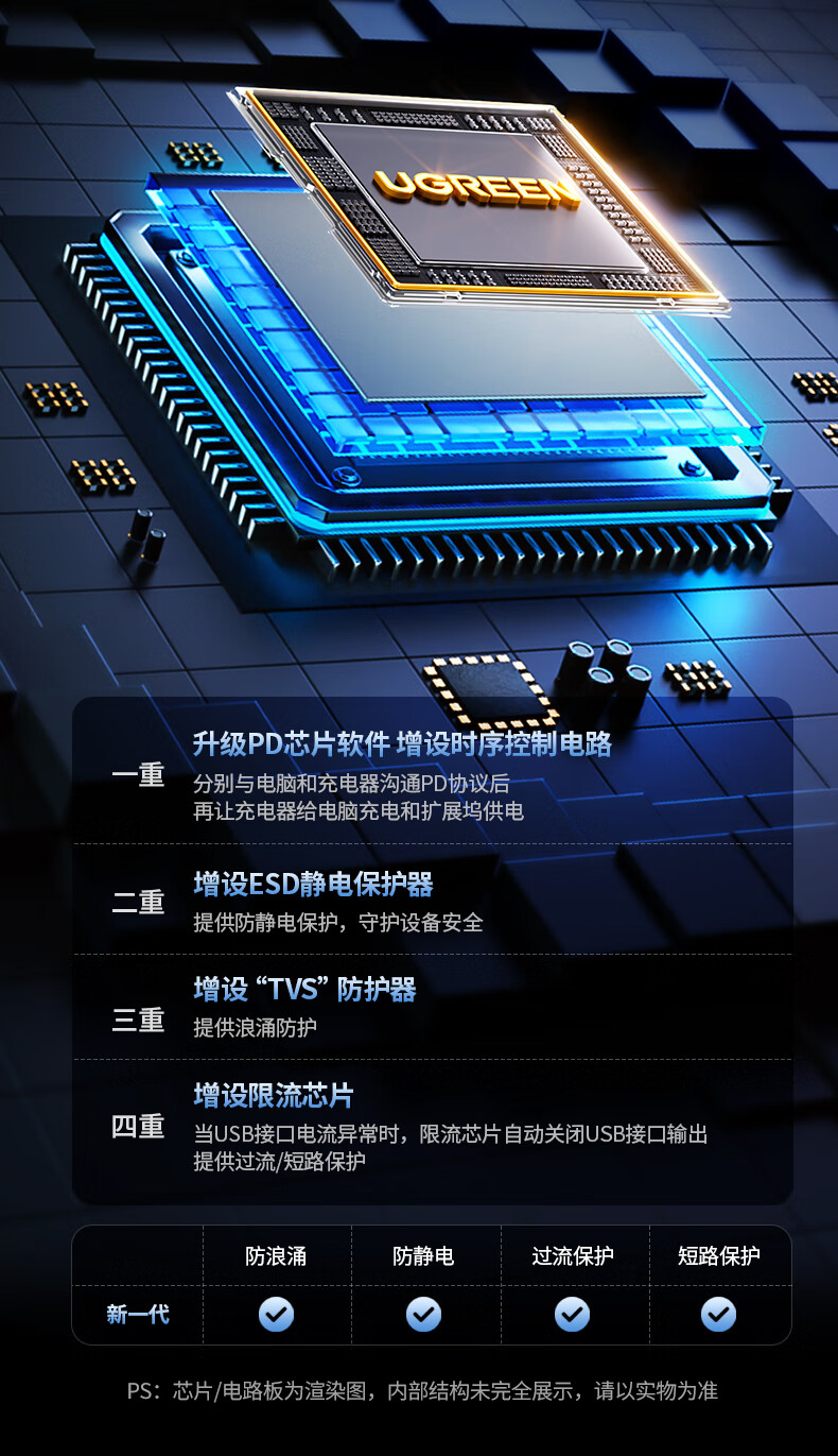 ugreen u700扩展坞尺寸与比例 ugreen u700扩展坞的尺寸与比例,适合各种桌面环境