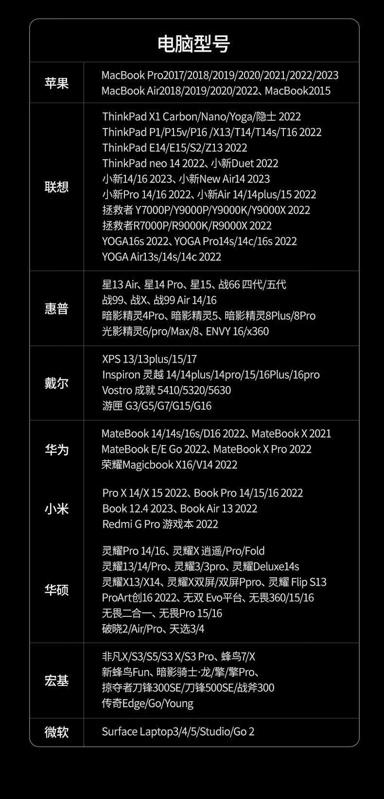 ugreen u700扩展坞全景展示 ugreen u700扩展坞的全景展示,展现其全面的功能