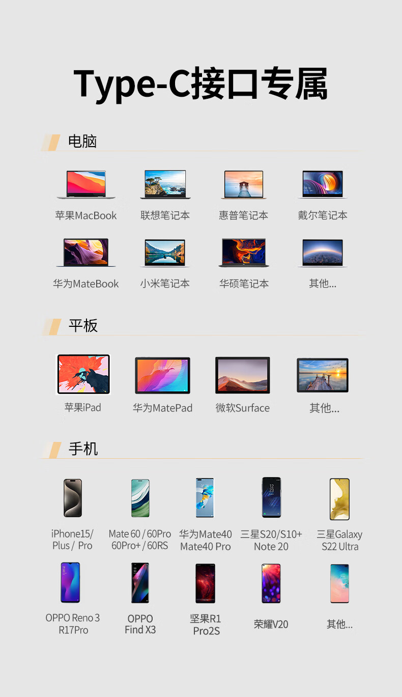ugreen cm512扩展坞全方位视角 ugreen cm512扩展坞全方位视角,展示全面功能和接口