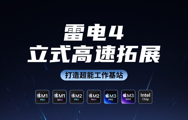 ugreen绿联-更专业更安心的数码品牌