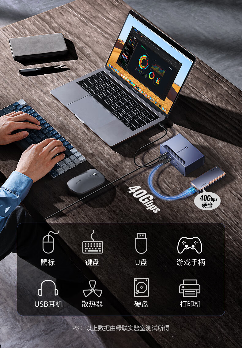 ugreen绿联-更专业更安心的数码品牌