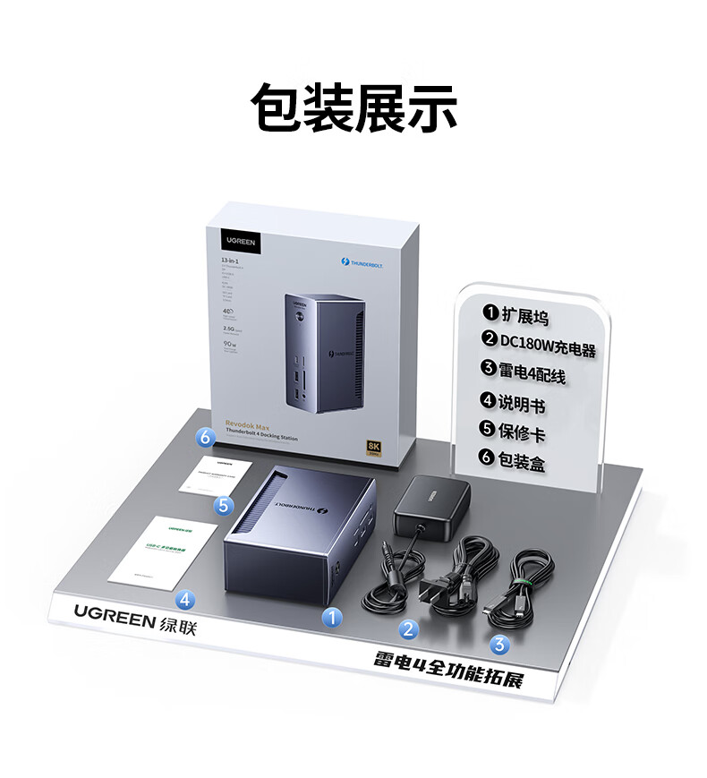 ugreen绿联-更专业更安心的数码品牌