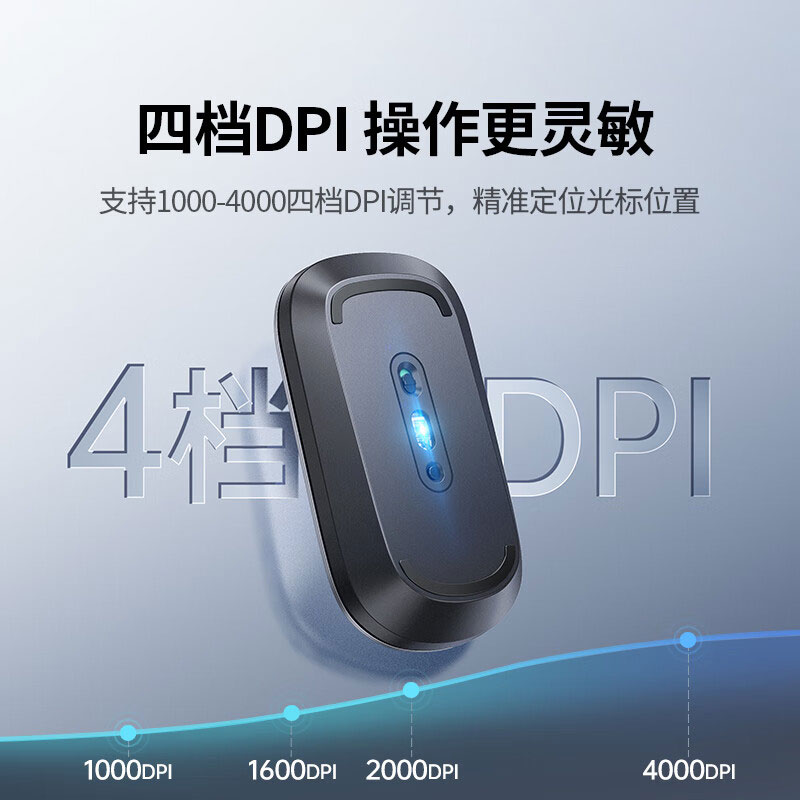 绿联轻薄款无线鼠标2.4g 蓝牙双模 充电款