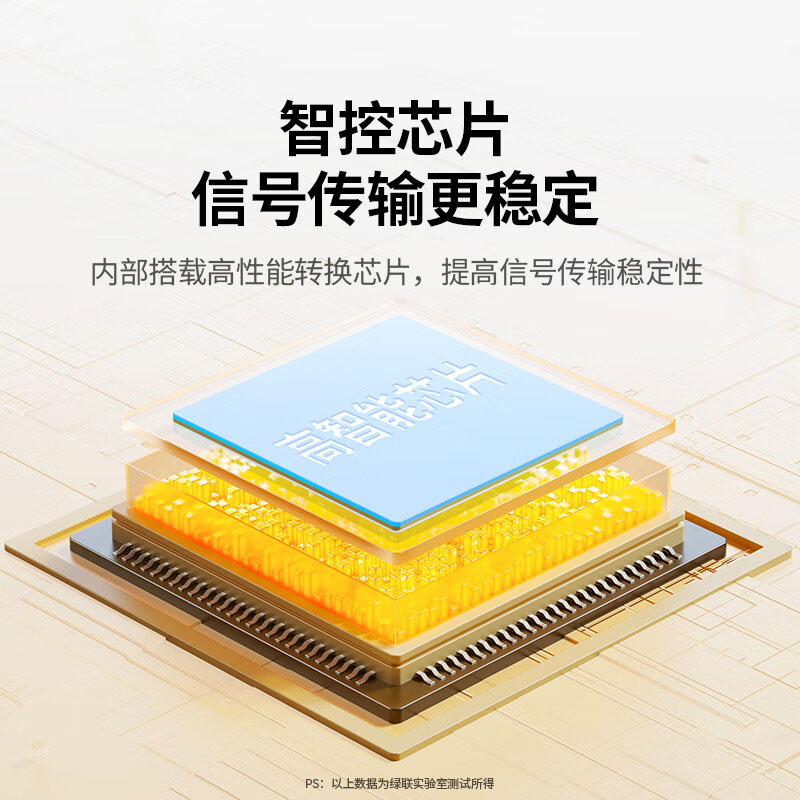 绿联mini hdmi转type-c视频采集卡4k高清输入适用单反直播