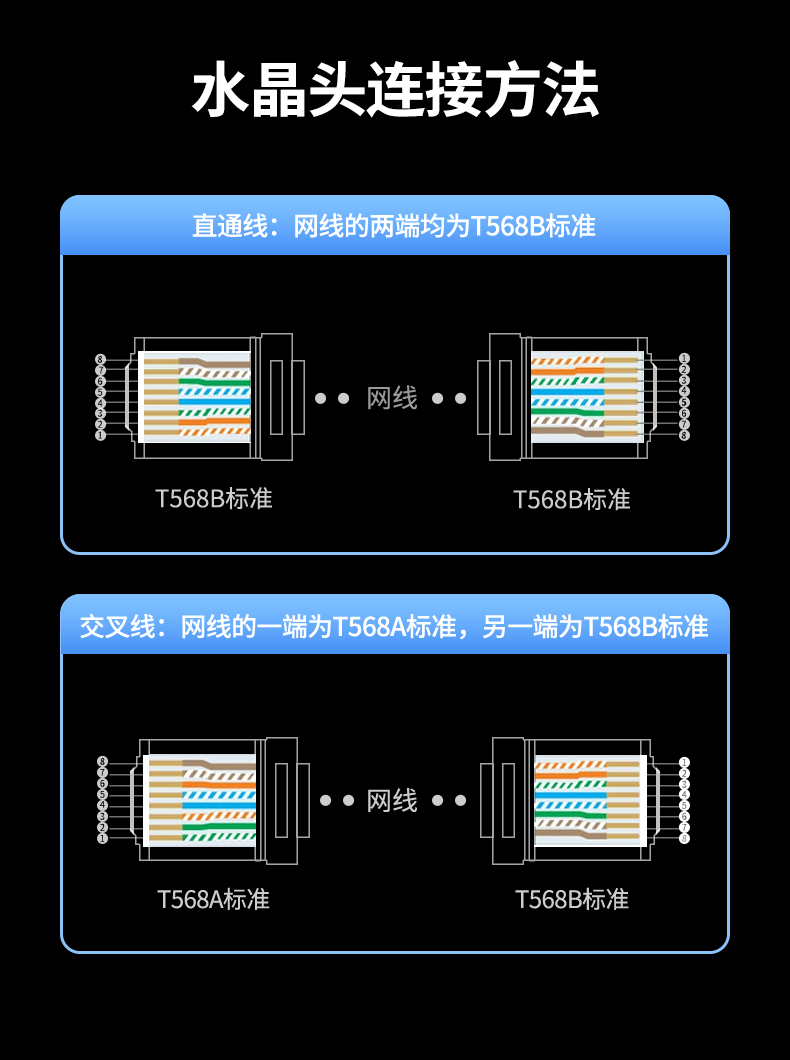 ugreen绿联-更专业更安心的数码品牌