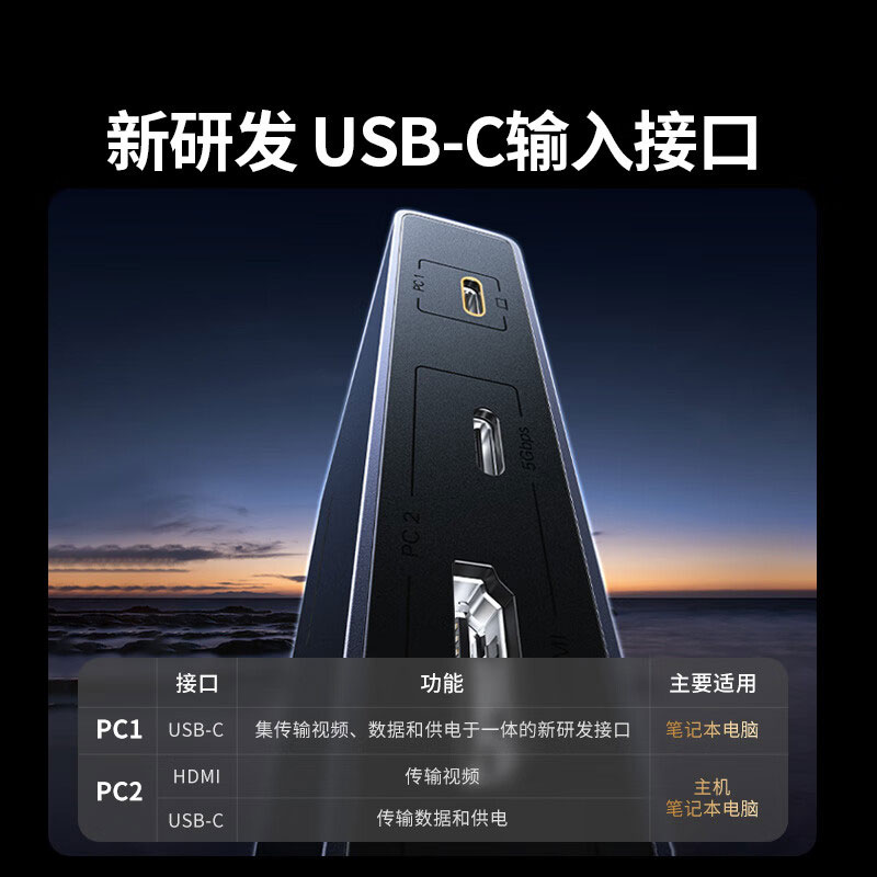 绿联kvm切换器 hdmi2.0 4k/60hz 双电脑共享显示器