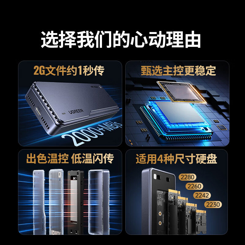 绿联m.2 nvme固态硬盘盒20gbps