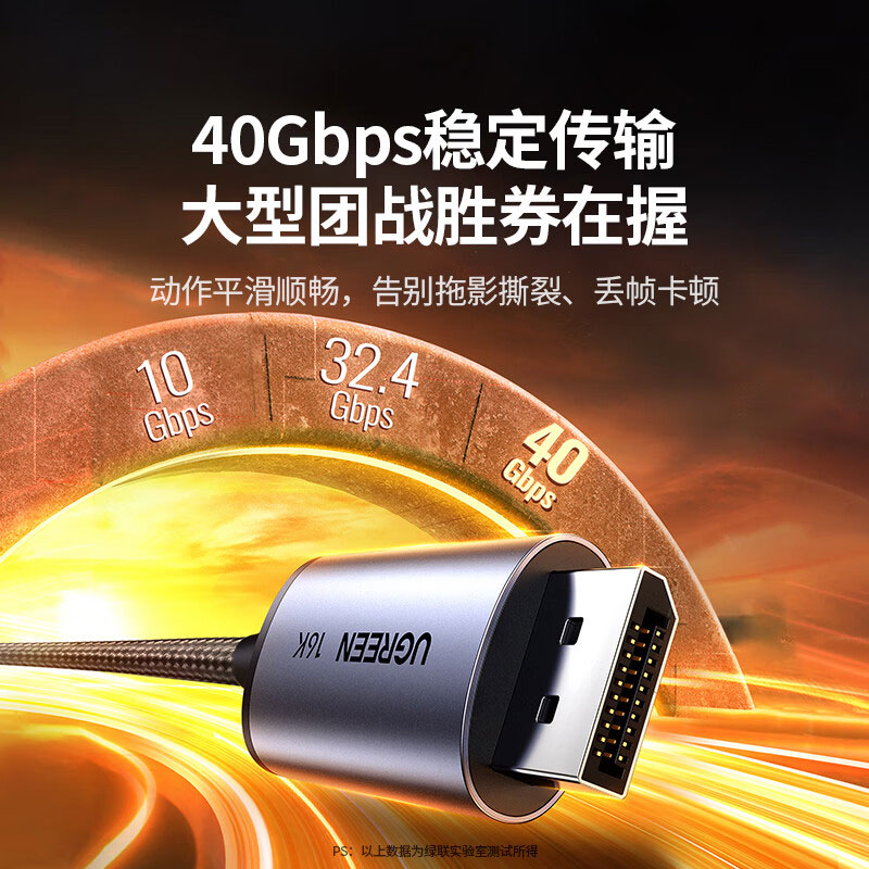 绿联type-c转dp2.1视频线 16k高清高刷雷电4