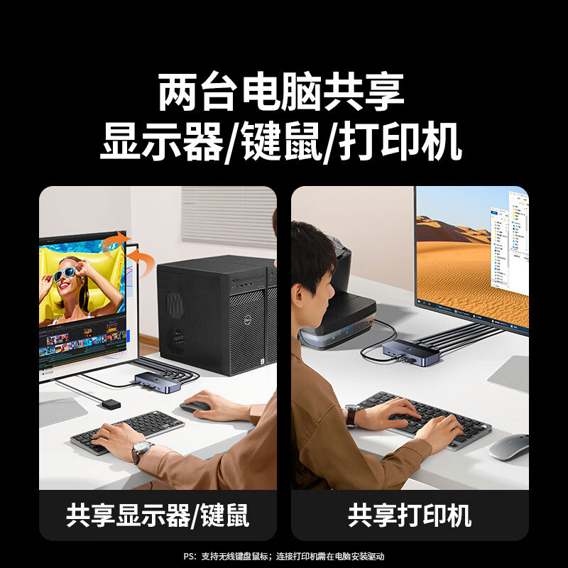 绿联kvm切换器 hdmi2.0 二进一出 电脑显示器共享切换器