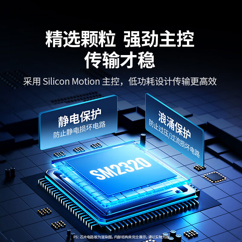 绿联prime20 移动固态硬盘 1tb