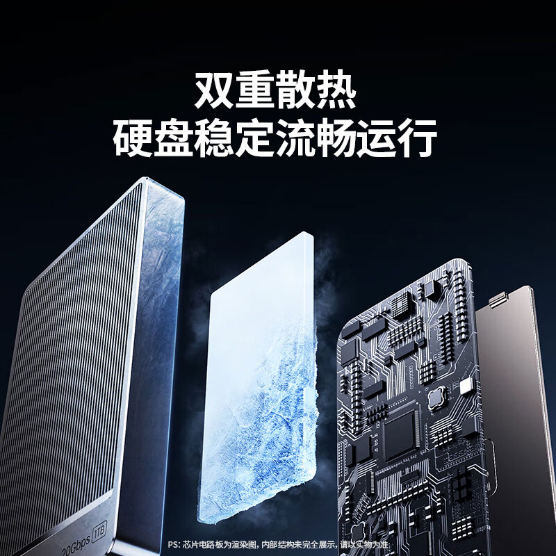 绿联prime20 移动固态硬盘 1tb