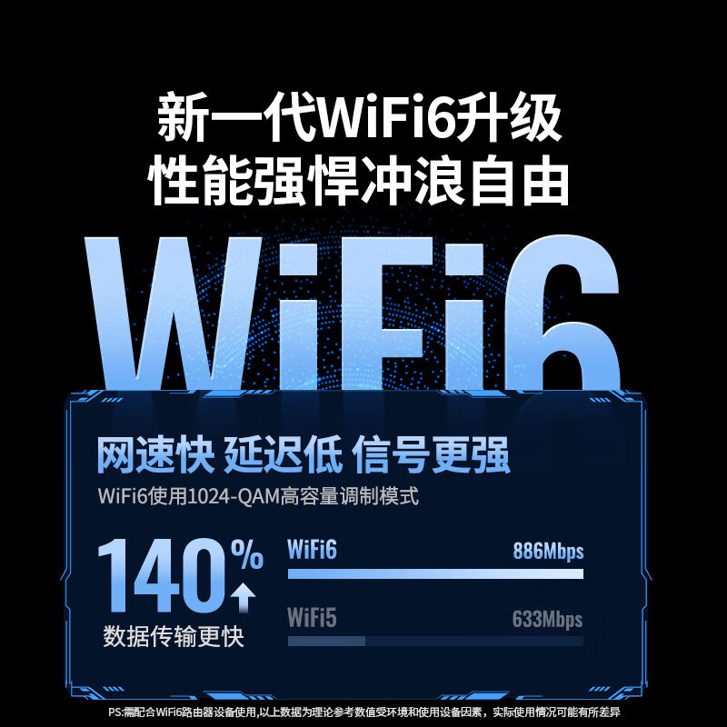 绿联wifi6免驱双频usb无线网卡