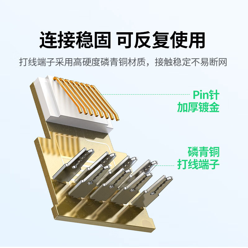 绿联超五类非屏蔽免打模块