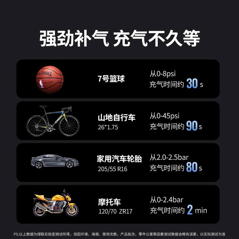 绿联车载充气泵 多功能便携打气泵 充气宝