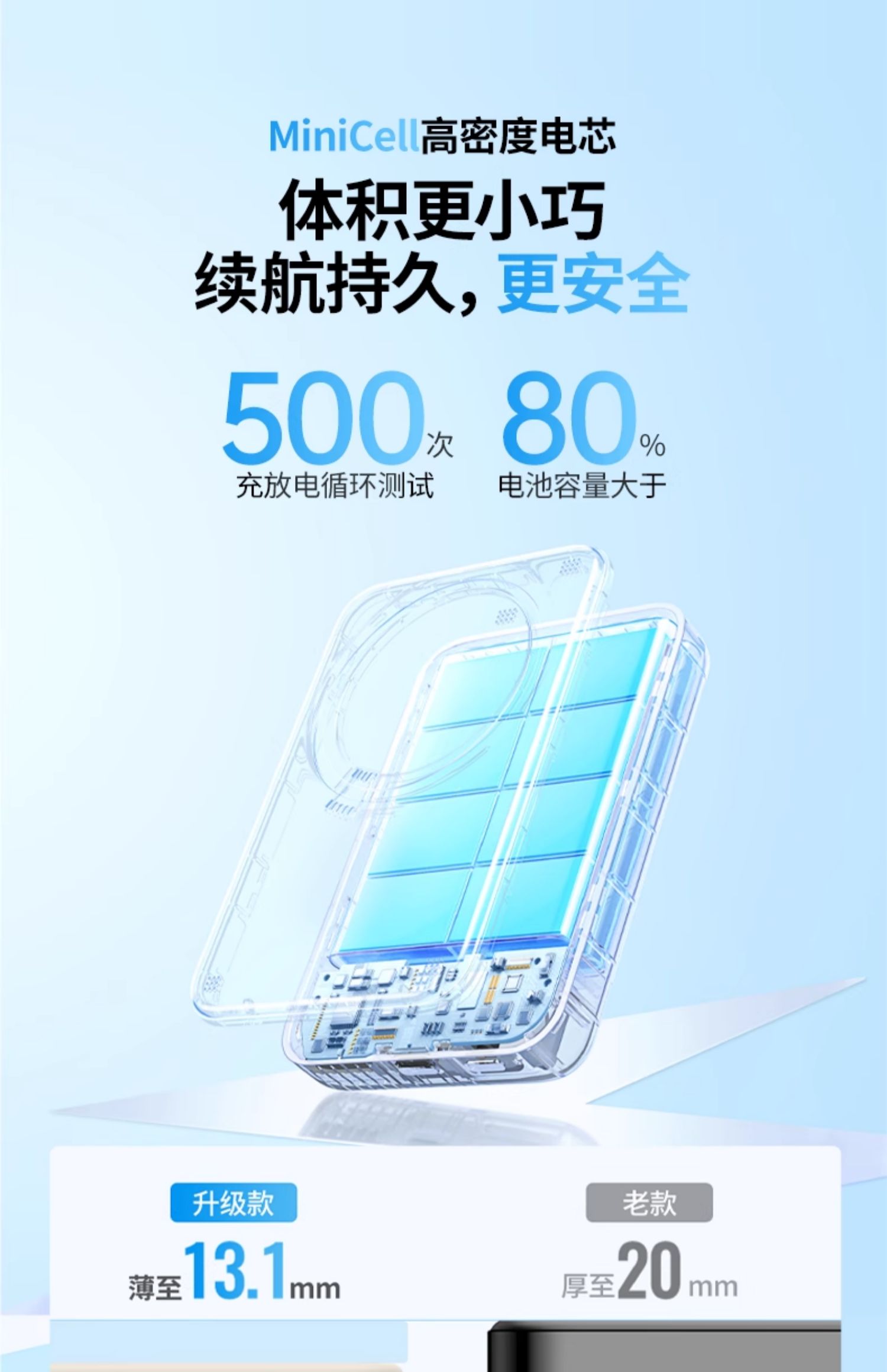 ugreen绿联-更专业更安心的数码品牌