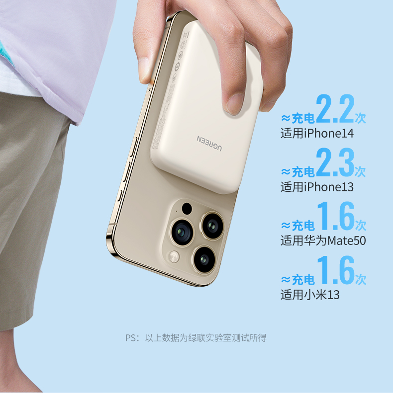 ugreen绿联-更专业更安心的数码品牌