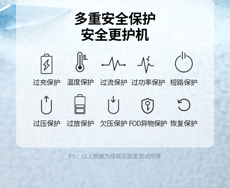 ugreen绿联-更专业更安心的数码品牌