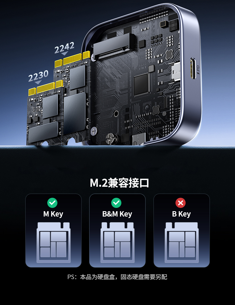 ugreen绿联-更专业更安心的数码品牌