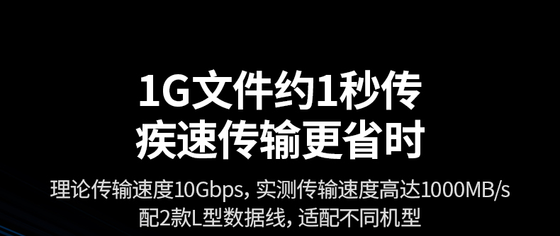 ugreen绿联-更专业更安心的数码品牌