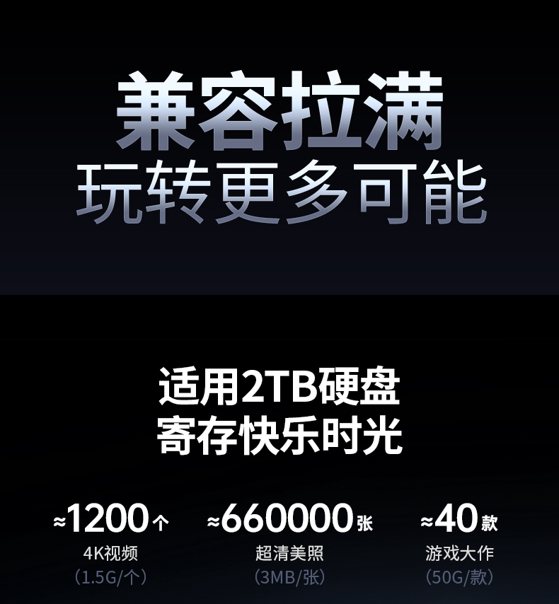 ugreen绿联-更专业更安心的数码品牌