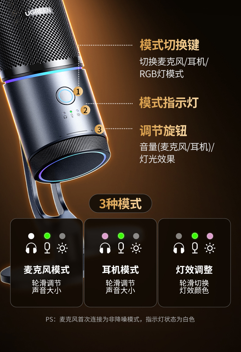 ugreen绿联-更专业更安心的数码品牌 ugreen绿联-更专业更安心的数码品牌