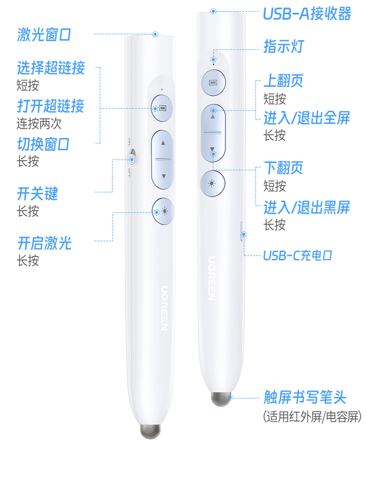 ugreen绿联-更专业更安心的数码品牌