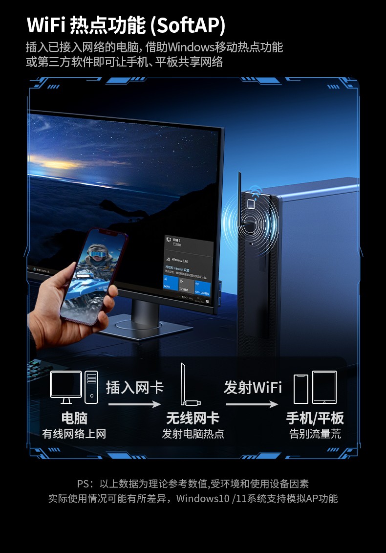 ugreen绿联-更专业更安心的数码品牌