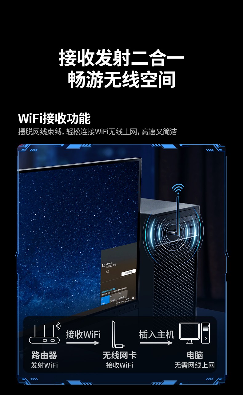 ugreen绿联-更专业更安心的数码品牌