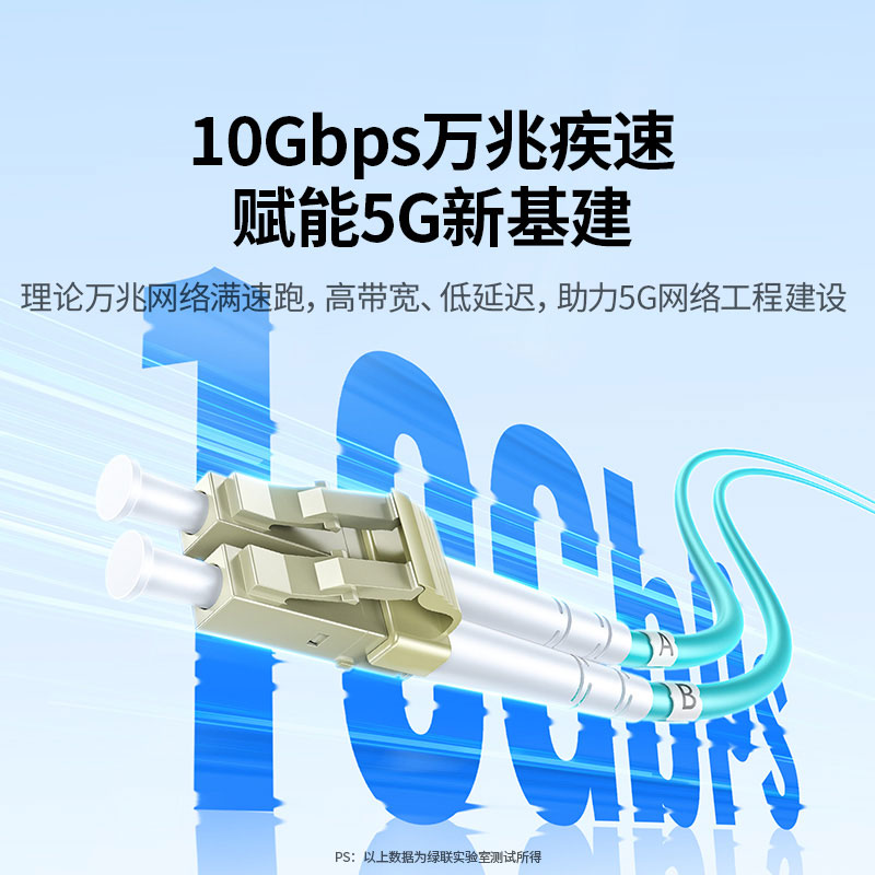 绿联工程电信级万兆光钎跳线