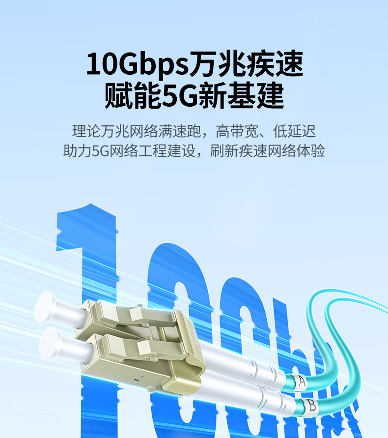 ugreen绿联-更专业更安心的数码品牌