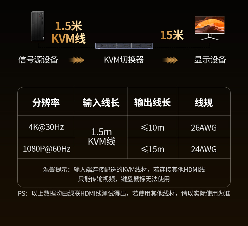 ugreen绿联-更专业更安心的数码品牌 ugreen绿联-更专业更安心的数码品牌