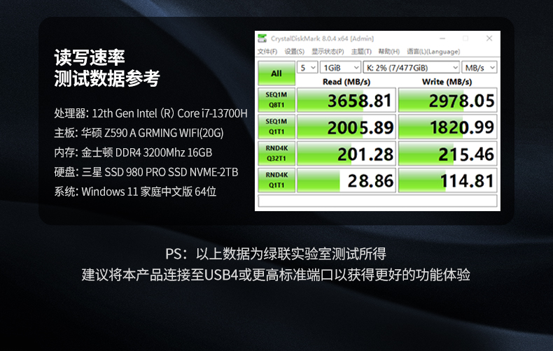 ugreen绿联-更专业更安心的数码品牌