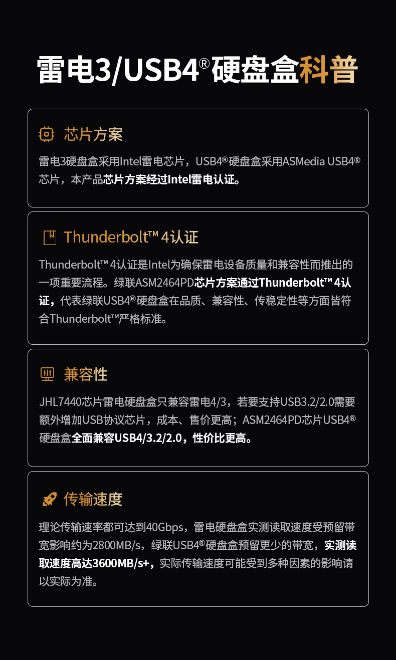 ugreen绿联-更专业更安心的数码品牌