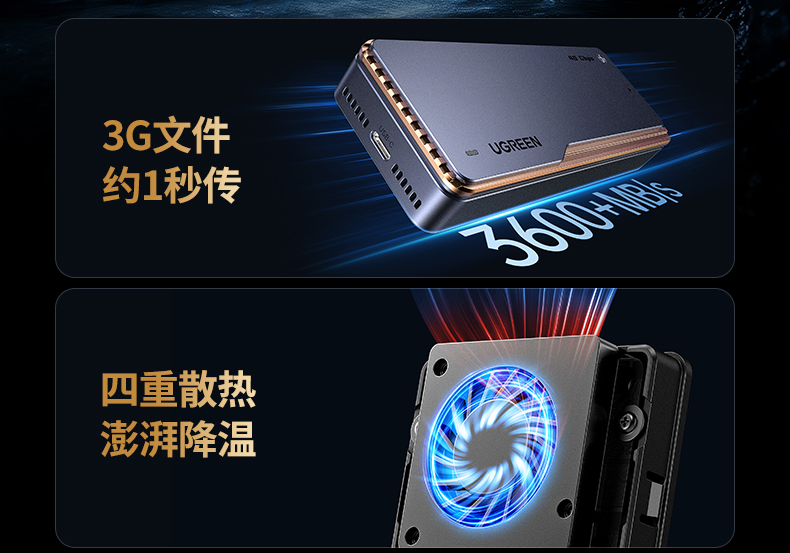 ugreen绿联-更专业更安心的数码品牌