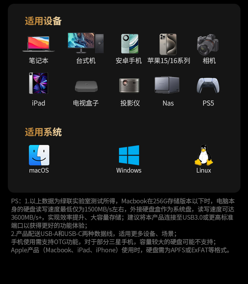 ugreen绿联-更专业更安心的数码品牌