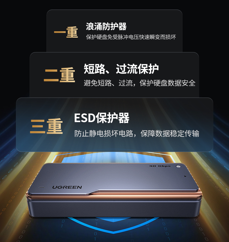 ugreen绿联-更专业更安心的数码品牌