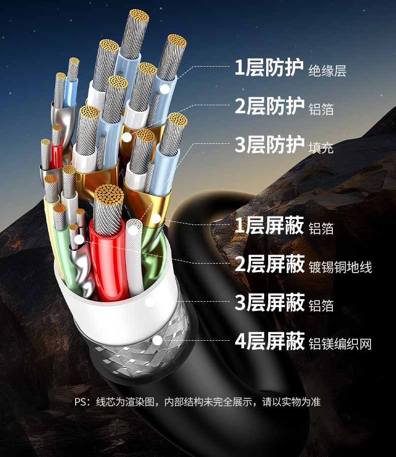 ugreen绿联-更专业更安心的数码品牌