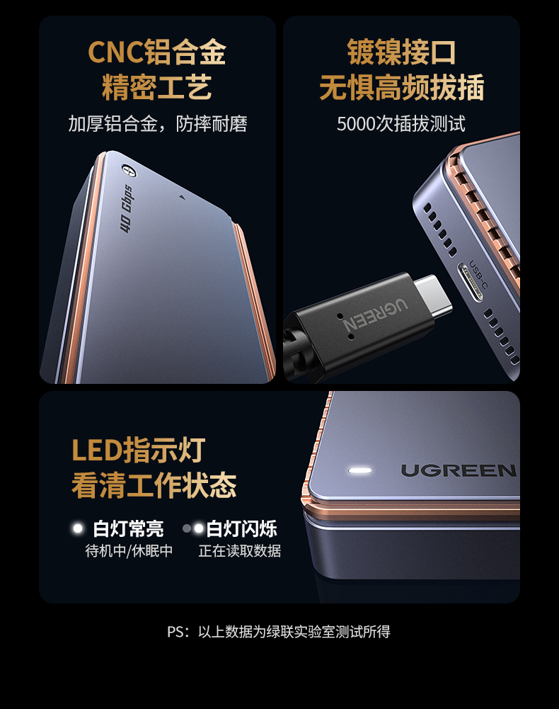 ugreen绿联-更专业更安心的数码品牌