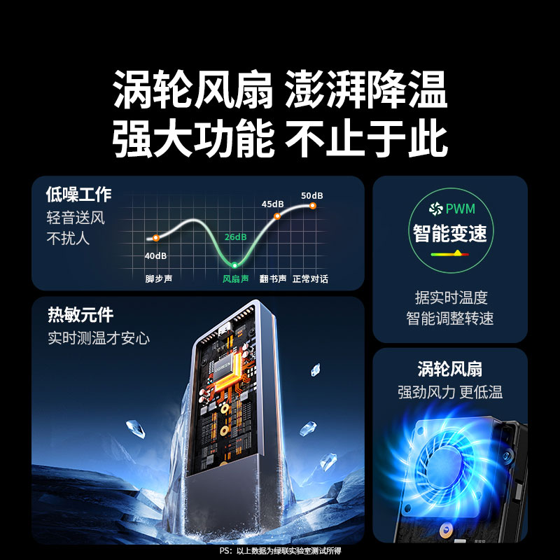 绿联usb4固态硬盘盒 40gbps